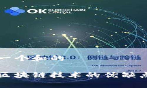 思考一个和的

未来区块链技术的优缺点解析