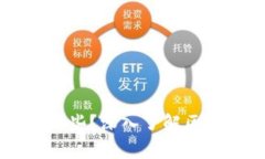 区块链最大的产品有哪些