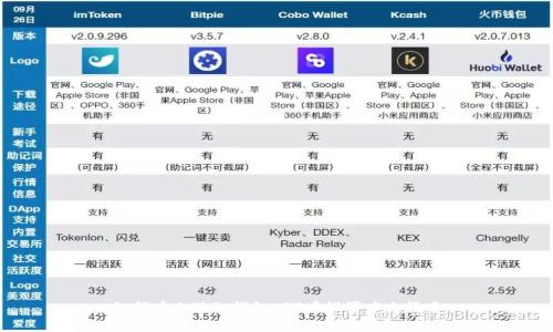 如何在小狐狸钱包APP中设置中文语言