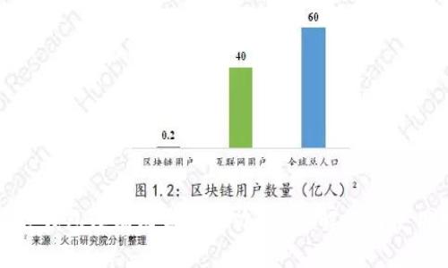 小狐狸钱包没有键盘怎么办？详细解答与使用指南