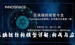 区块链结构模型详解：构