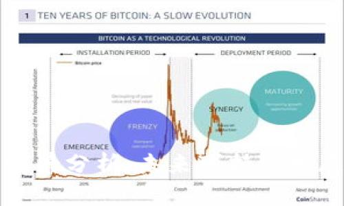 区块链技术前景分析：未来可持续发展的关键领域
