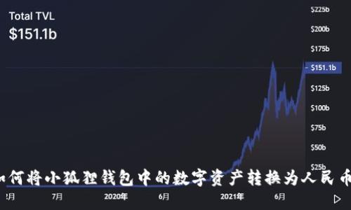 如何将小狐狸钱包中的数字资产转换为人民币？