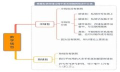 区块链电池技术：革新能