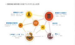 全面解析手机上的小狐狸