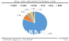 如何在小狐狸钱包中导入