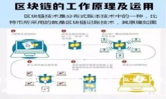 i应您的请求，以下是、相