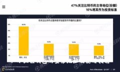 : 小狐狸钱包的登录地址及