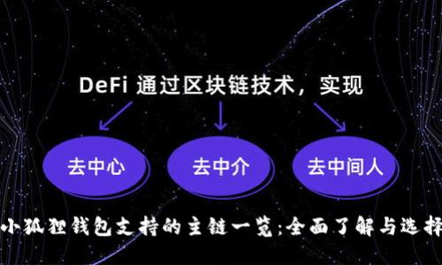 小狐狸钱包支持的主链一览：全面了解与选择