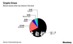 区块链操作团队名称推荐