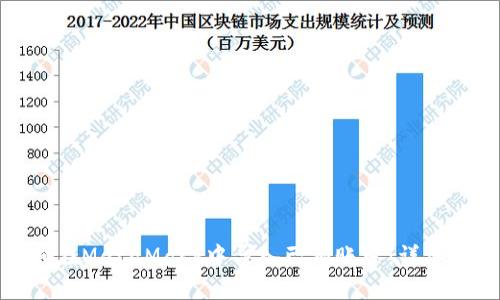 如何在MetaMask中导入已有账号：详细教程