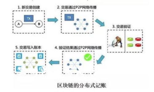 小狐狸钱包里的浏览器是什么？功能与使用详解