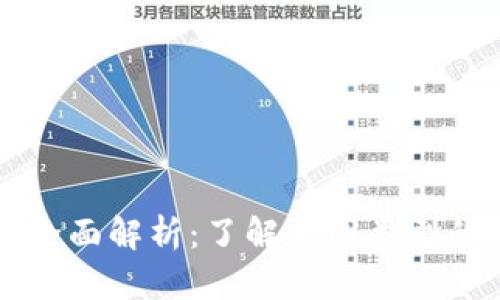 区块链执行方式全面解析：了解不同类型的区块链运作模式