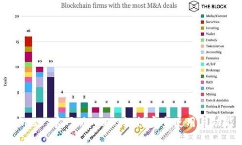 MetaMask 官网版 APP：如何安全使用与功能详解