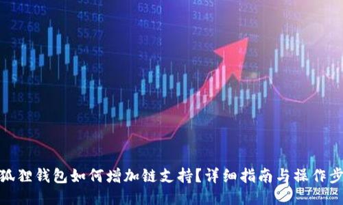 小狐狸钱包如何增加链支持？详细指南与操作步骤