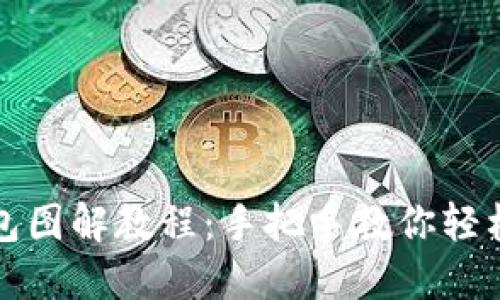钩织小狐狸零钱包图解教程：手把手教你轻松打造可爱零钱包