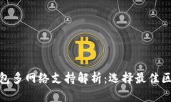 小狐狸钱包多网络支持解