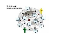 biasoti探索小狐狸的钱包：