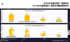 小狐狸钱包自检指南：确