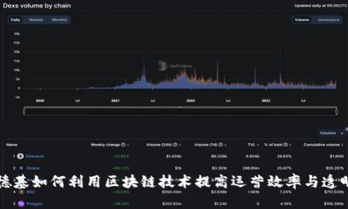 肯德基如何利用区块链技术提高运营效率与透明度