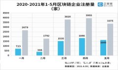 如何在小狐狸钱包中创建