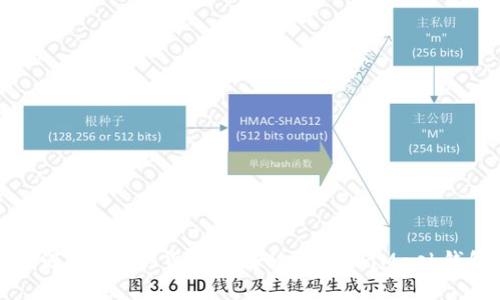 如何将ETH从货币网转移到MetaMask钱包