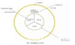 如何登录MetaMask钱包：详细步骤与指南