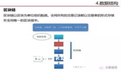 如何使用MetaMask进行火币链