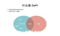 区块链区域特点：深入解