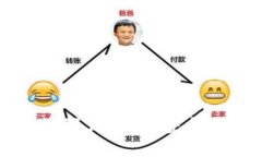 小狐狸钱包代码大全：完
