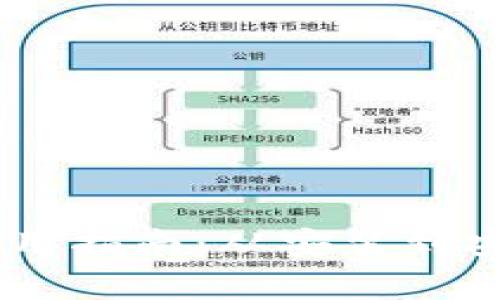 : MetaMask 使用指南：从安装到安全管理全面解析