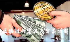 区块链的定义与分类详解
