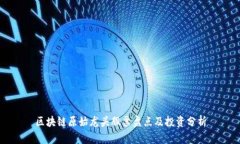 区块链原始龙头股票盘点
