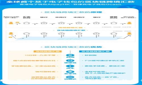 区块链交易所代理机构：选择与合作的最佳选择