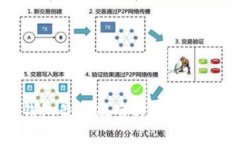 小狐狸钱包最新版官方网