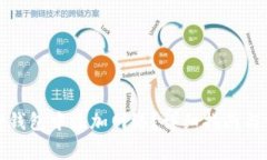 如何在小狐狸钱包中添加