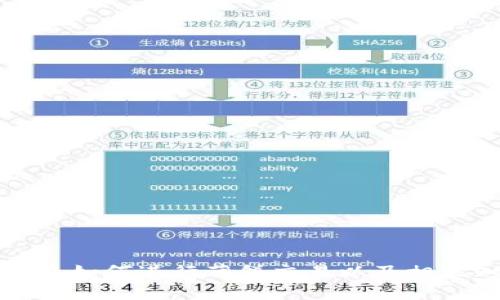 小狐狸钱包如何进行薄饼交易以及相关知识解析