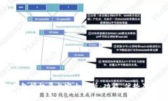 小狐狸钱包授权平台完全