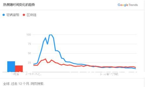 riaoti如何注销MetaMask账户：详细指南与常见问题解答