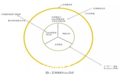 如何在MetaMask上发币：完整指南