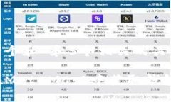 思考一个和 和5个相关的关