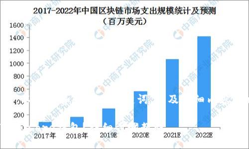 为了满足你的需求，以下是和和相关关键词，以及详细内容和相关问题的介绍。

小狐狸钱包如何绑定Core钱包？详细步骤教程