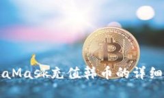 MetaMask充值韩币的详细指南