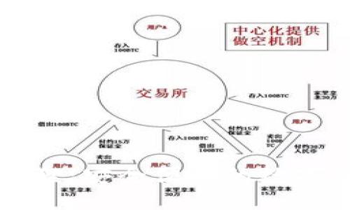 及关键词

国际钱包小狐狸：安全便捷的数字货币管理工具
