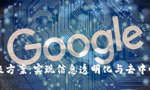 区块链思维升级方案：实现信息透明化与去中心化的最佳实践