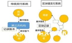 区块链在生活领域的应用