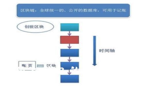 如何获取小狐狸钱包的USDT地址？详细指南