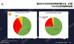 : 如何将SHIB转入MetaMask钱包