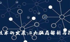 区块链技术的发展：4大骗