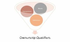 全面了解MetaMask：安全、便利与绿色金融的完美结